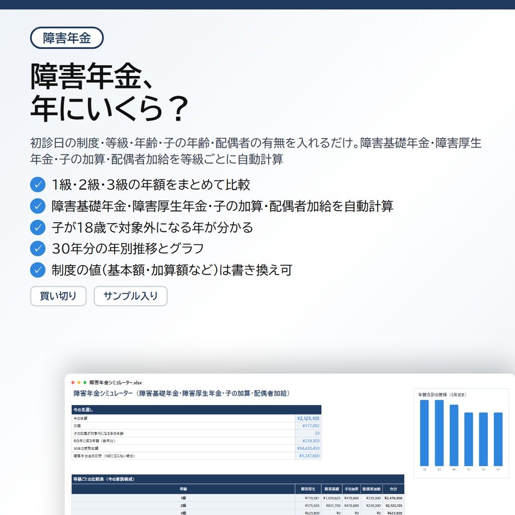 障害年金シミュレーター|障害基礎年金・障害厚生年金を1級2級3級ごとに自動計算、子の加算・配偶者加給まで分かる目安【Excel/スプレッドシート】