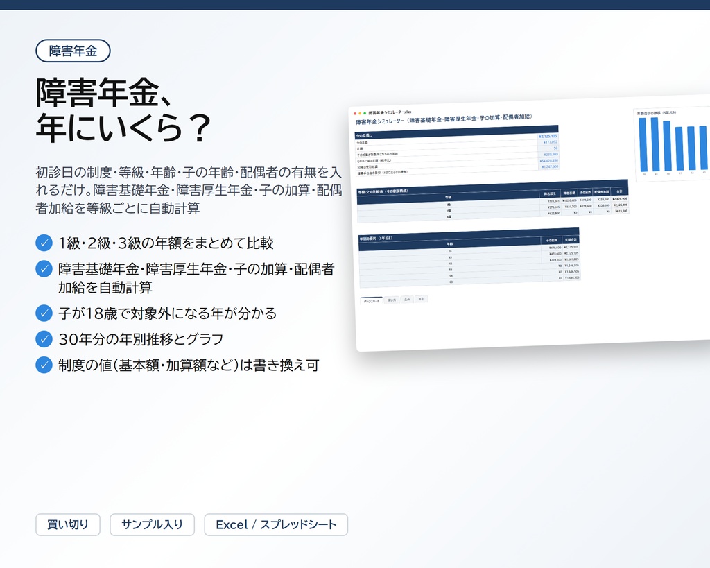 障害年金シミュレーター|障害基礎年金・障害厚生年金を1級2級3級ごとに自動計算、子の加算・配偶者加給まで分かる目安【Excel/スプレッドシート】