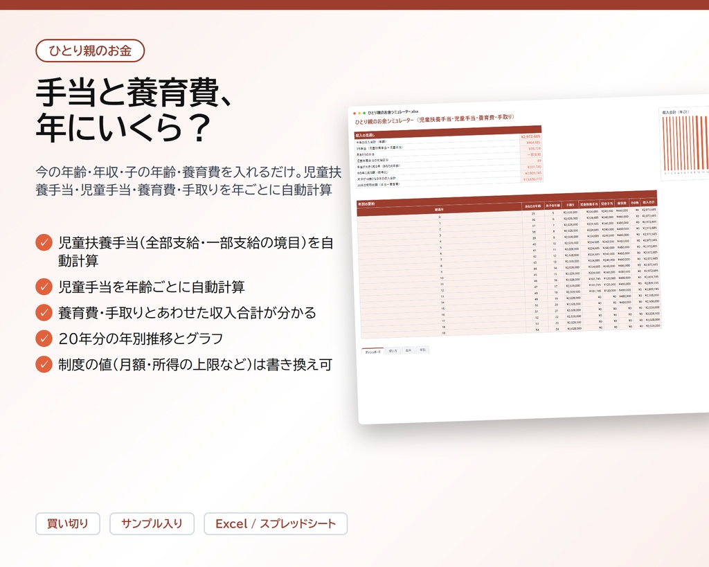 ひとり親のお金シミュレーター|児童扶養手当・児童手当・養育費を年ごとに自動計算、シングルマザー・シングルファーザーの収入の見通しが分かる目安【Excel/スプレッドシート】