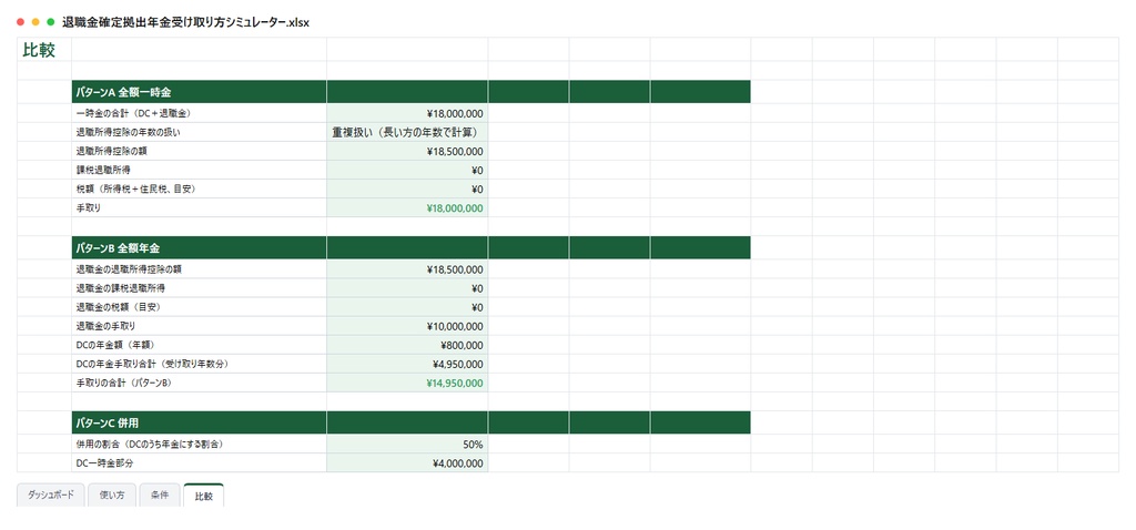 退職金・確定拠出年金 受け取り方シミュレーター|iDeCo・企業型DCの一時金/年金/併用を比較、退職所得控除の10年ルールも自動計算【Excel/スプレッドシート】