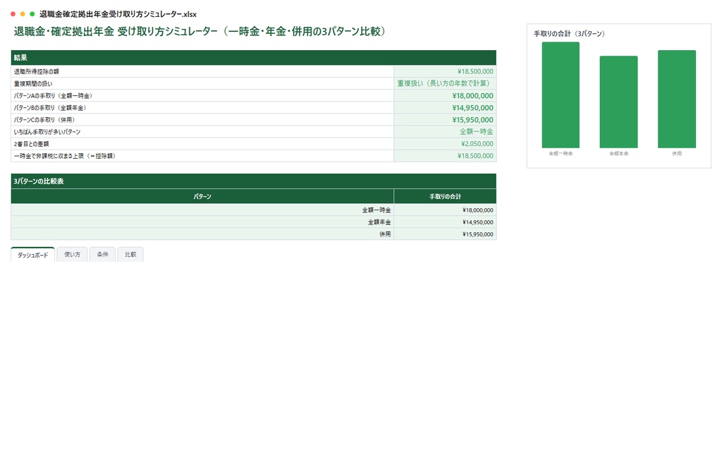 退職金・確定拠出年金 受け取り方シミュレーター|iDeCo・企業型DCの一時金/年金/併用を比較、退職所得控除の10年ルールも自動計算【Excel/スプレッドシート】