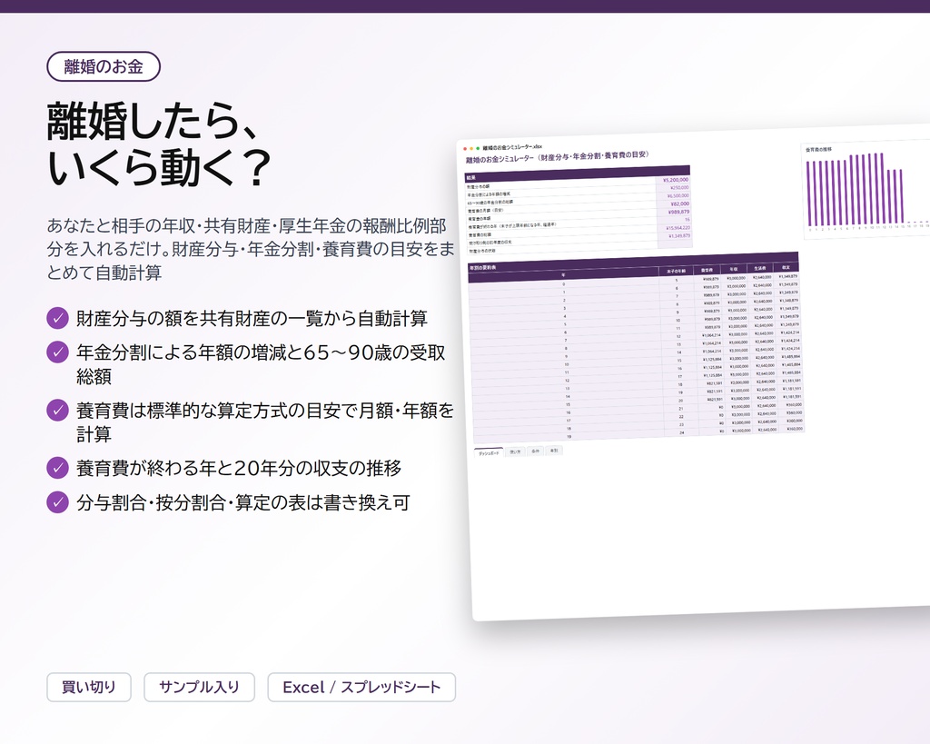 離婚のお金シミュレーター|財産分与・年金分割・養育費の目安をまとめて自動計算【Excel/スプレッドシート】