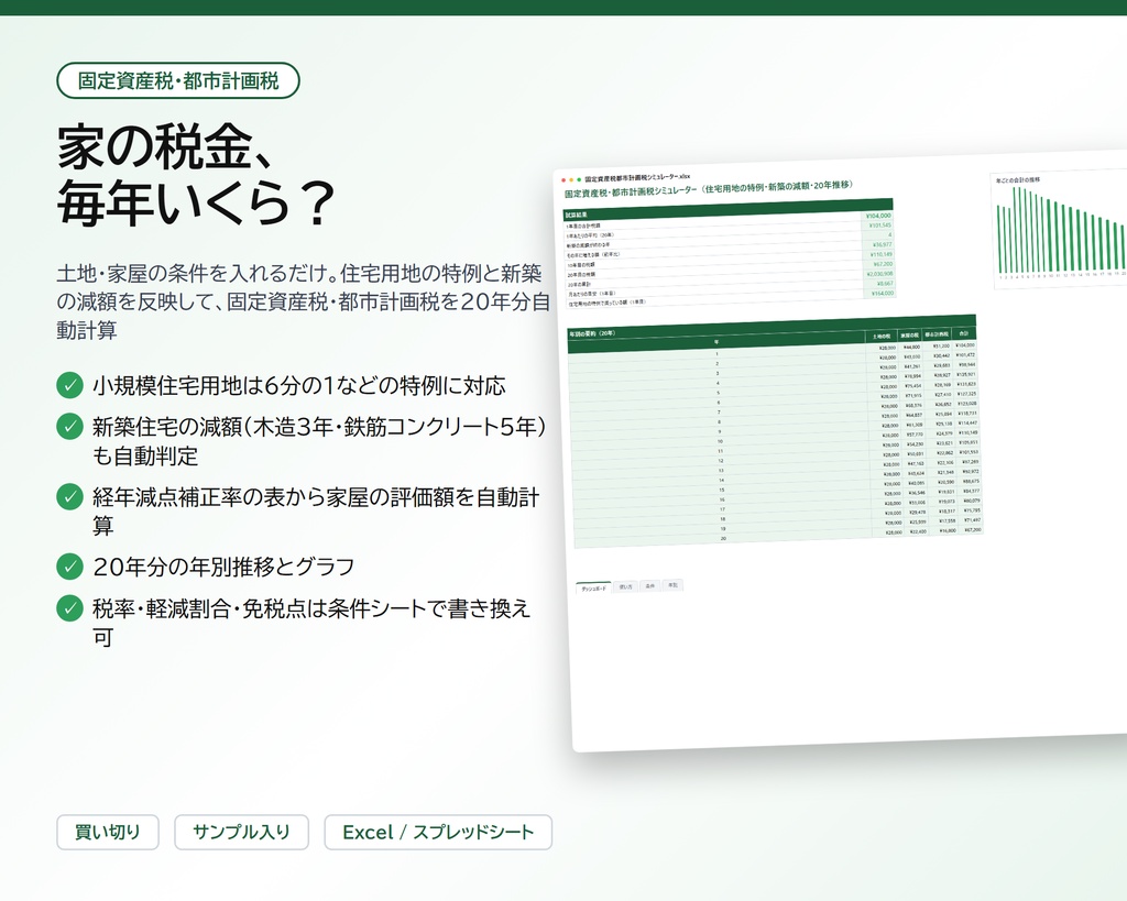 固定資産税・都市計画税シミュレーター|住宅用地の特例・新築の減額を反映して20年分自動計算、小規模住宅用地は6分の1の軽減にも対応【Excel/スプレッドシート】