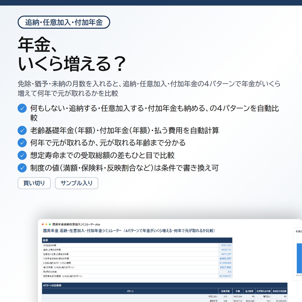 国民年金 追納・任意加入・付加年金シミュレーター|免除・猶予・未納の月数から4パターンで年金がいくら増える、何年で元が取れるかが分かる目安【Excel/スプレッドシート】