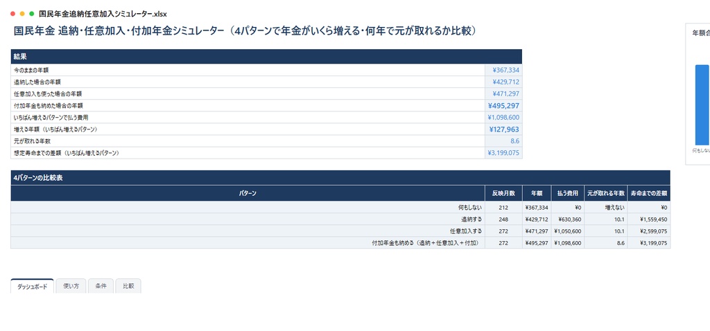 国民年金 追納・任意加入・付加年金シミュレーター|免除・猶予・未納の月数から4パターンで年金がいくら増える、何年で元が取れるかが分かる目安【Excel/スプレッドシート】