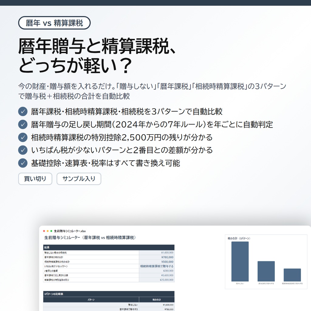 生前贈与シミュレーター|暦年贈与と相続時精算課税を比較、贈与税・相続税をまとめて自動計算【Excel/スプレッドシート】