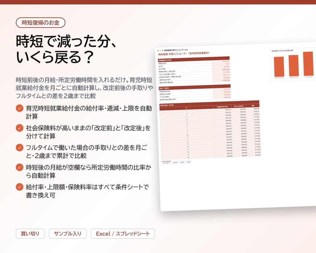時短勤務 手取りシミュレーター｜育児時短就業給付を月ごとに自動計算、社会保険料の改定前後・フルタイムとの差を2歳まで比較【Excel/スプレッドシート】