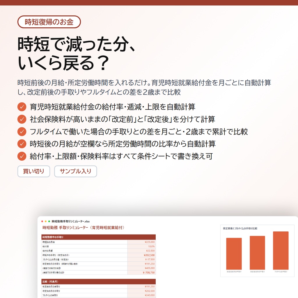 時短勤務 手取りシミュレーター|育児時短就業給付を月ごとに自動計算、社会保険料の改定前後・フルタイムとの差を2歳まで比較【Excel/スプレッドシート】