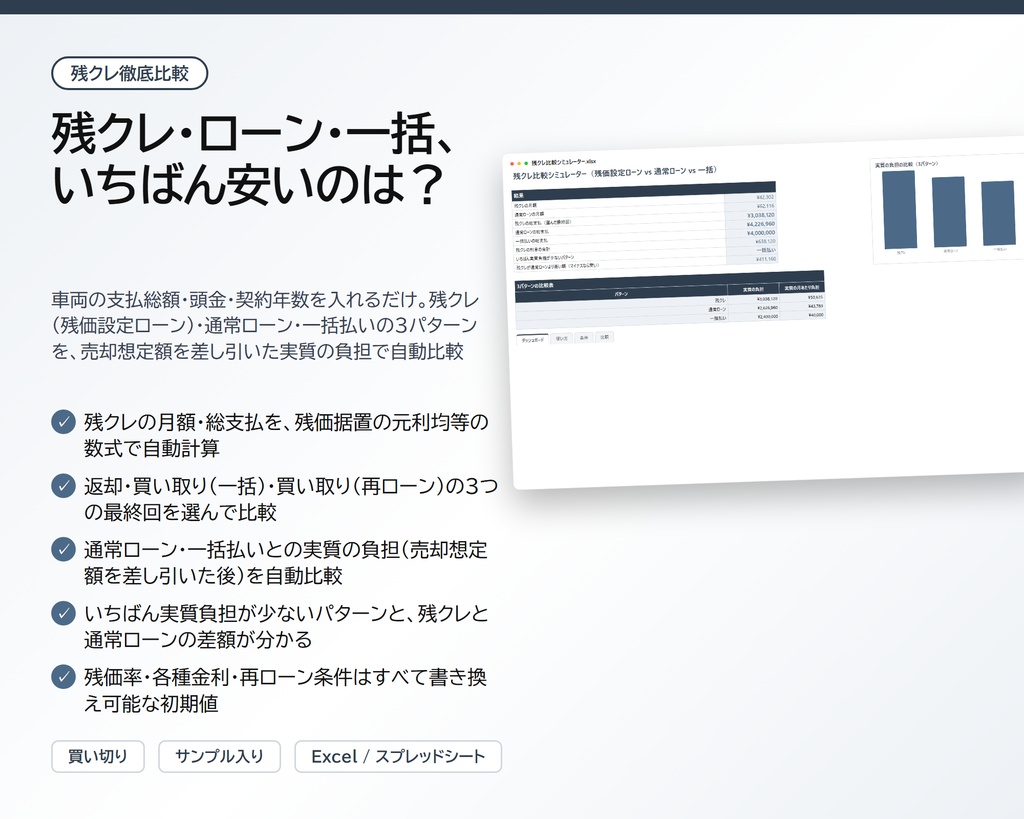 残クレ比較シミュレーター｜残価設定ローン・通常ローン・一括払いの3パターンを比較、月額・総支払・実質負担を自動計算【Excel/スプレッドシート】