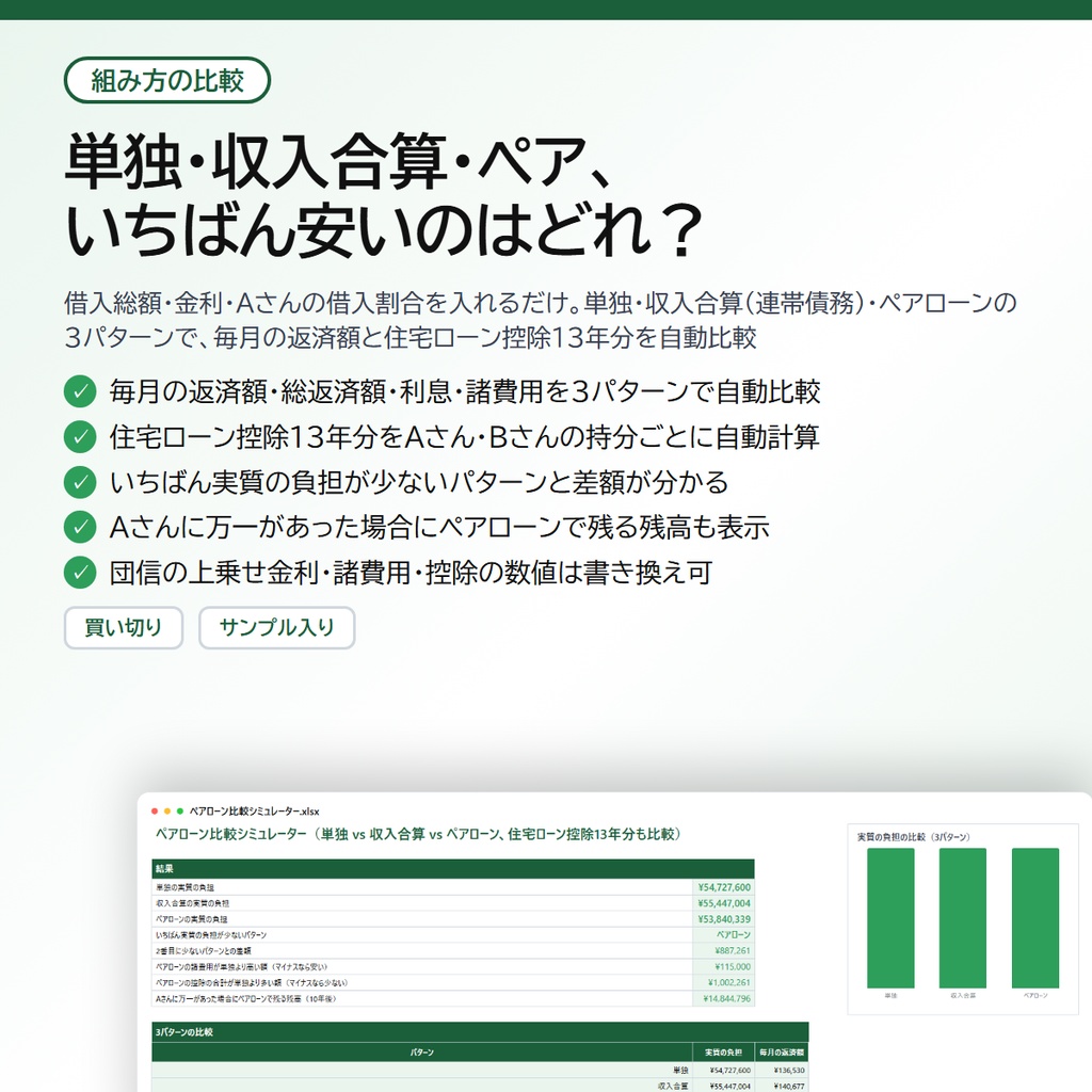 ペアローン比較シミュレーター|単独・収入合算(連帯債務)・ペアローンの毎月の返済額と住宅ローン控除13年分を自動比較、団信の上乗せ・万一の備えも【Excel/スプレッドシート】