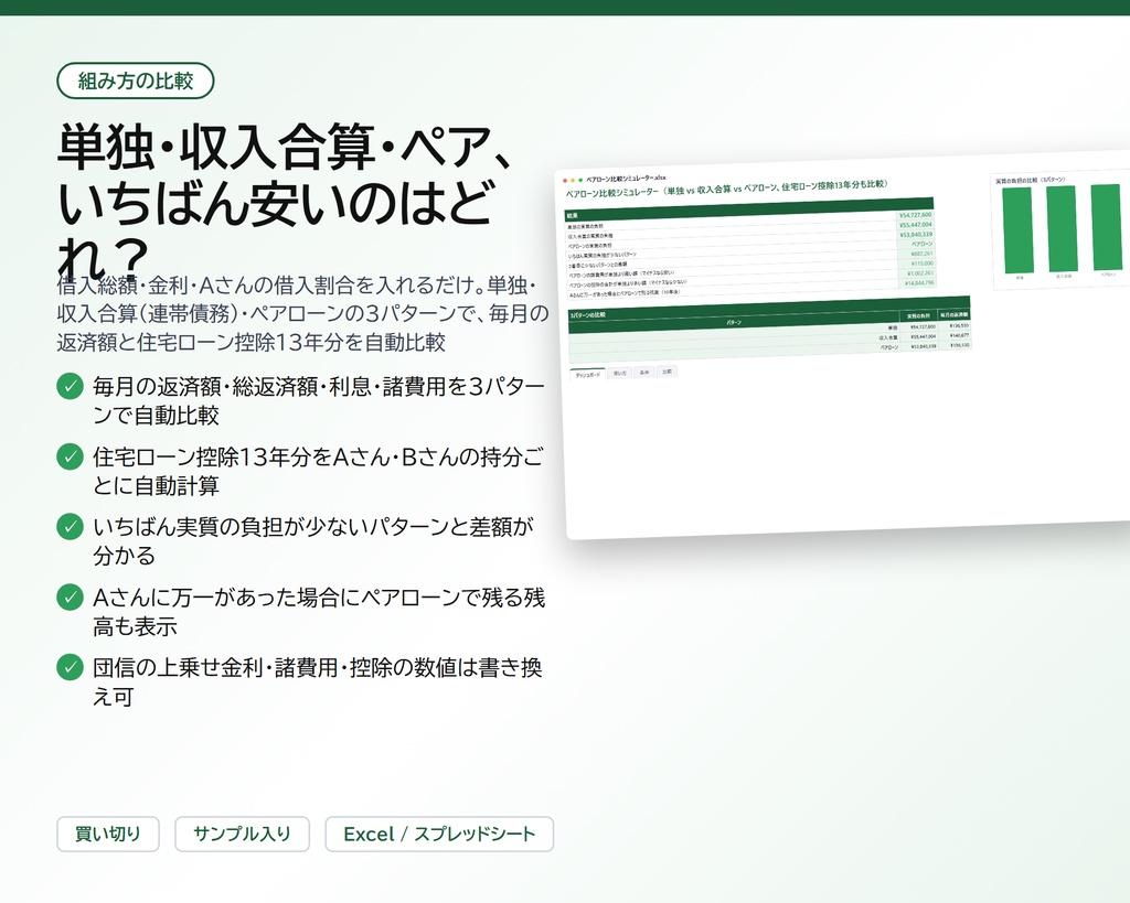 ペアローン比較シミュレーター｜単独・収入合算（連帯債務）・ペアローンの毎月の返済額と住宅ローン控除13年分を自動比較、団信の上乗せ・万一の備えも【Excel/スプレッドシート】