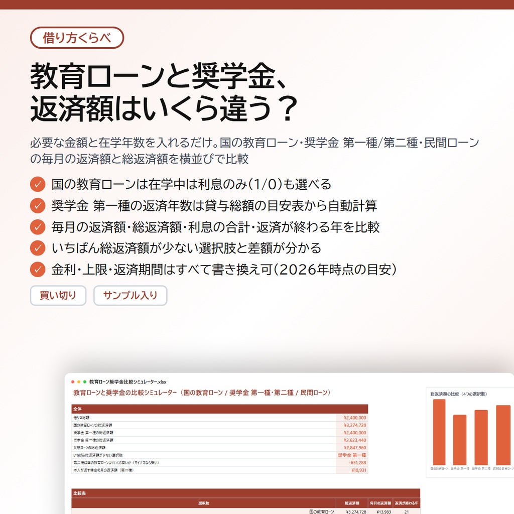 教育ローンと奨学金の比較シミュレーター|国の教育ローン・奨学金 第一種/第二種・民間ローンの毎月の返済額と総返済額を自動比較【Excel/スプレッドシート】