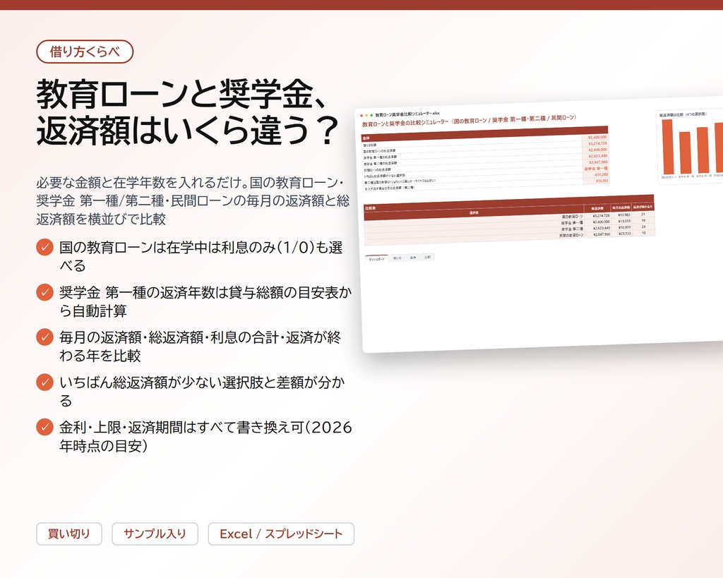 教育ローンと奨学金の比較シミュレーター｜国の教育ローン・奨学金 第一種/第二種・民間ローンの毎月の返済額と総返済額を自動比較【Excel/スプレッドシート】