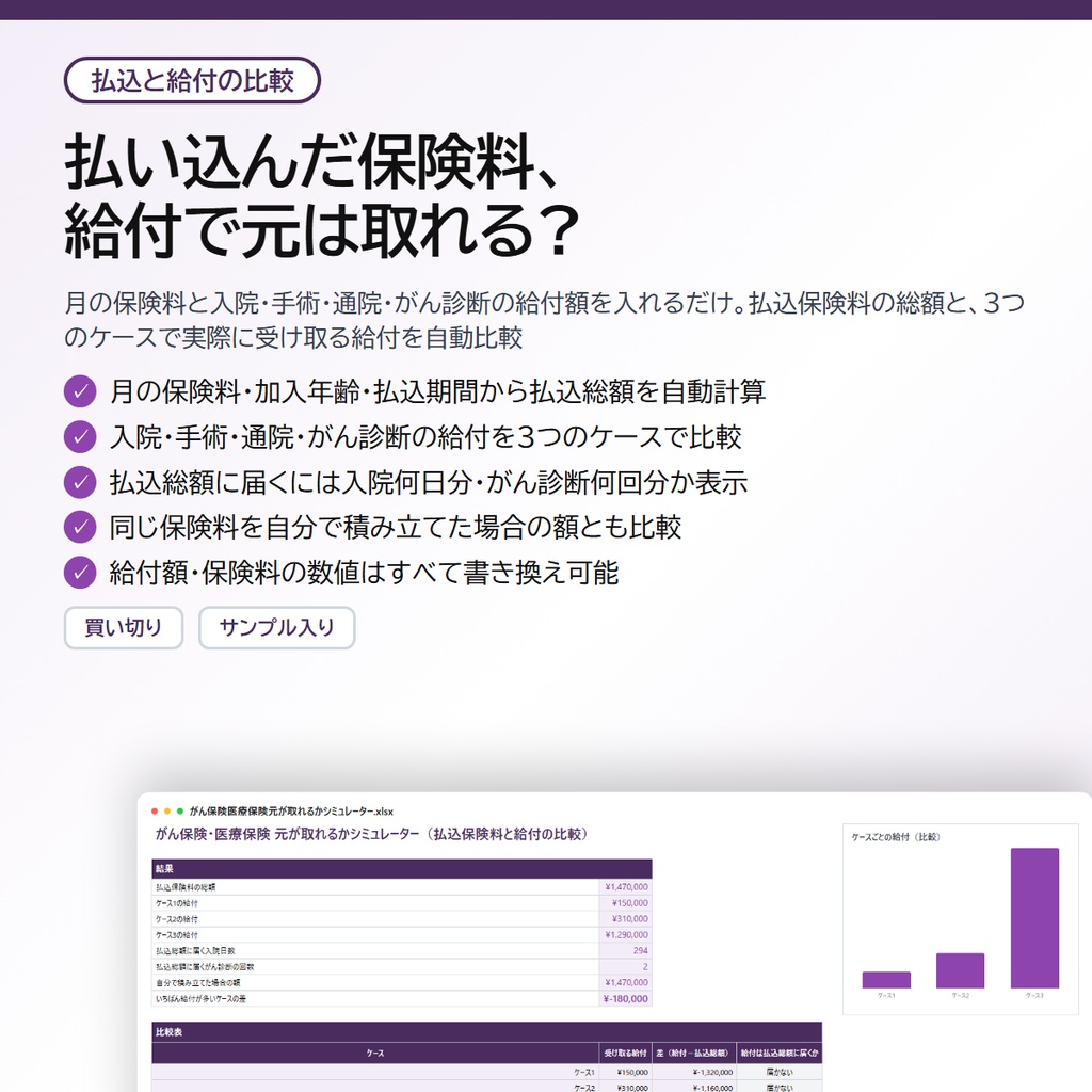 がん保険・医療保険 元が取れるかシミュレーター|月の払込総額と入院日額・手術・通院・がん診断の給付を3つのケースで自動比較【Excel/スプレッドシート】