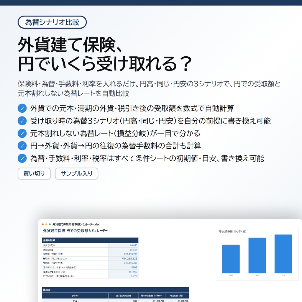 外貨建て保険 円での受取額シミュレーター|為替3シナリオ(円高・同じ・円安)で円での受取額・元本割れしない為替レート・往復の手数料を自動計算【Excel/スプレッドシート】