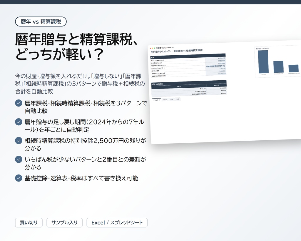 家族に遺すお金 3点セット(生前贈与+遺族年金+生命保険の必要保障額)|生前贈与シミュレーター + 遺族年金シミュレーター + 生命保険 必要保障額シミュレーター【Excel/スプレッドシート】