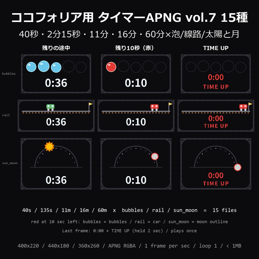 【TRPG素材】ココフォリア用 タイマーAPNG vol.7 15種｜40秒・2分15秒・11分・16分・60分×泡/線路/太陽と月・残り10秒で赤・TIME UP・各1MB未満【制限時間】