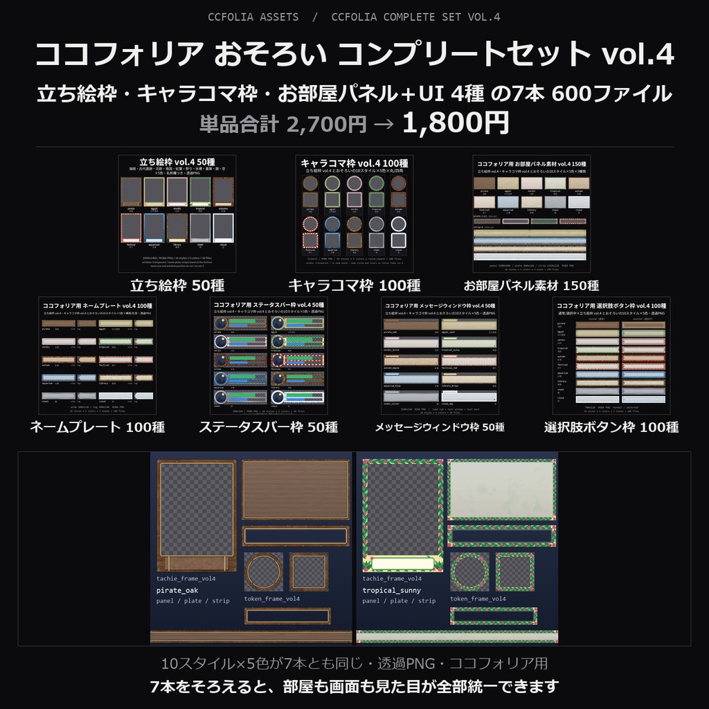 【TRPG素材 ココフォリア おそろい コンプリートセット vol.4】立ち絵枠・キャラコマ枠・お部屋パネルほか|海賊・古代遺跡・北欧・南国・紅葉・祭りほか10スタイル×5色【透過PNG】