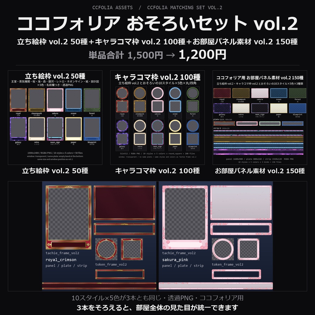 【TRPG素材 ココフォリア おそろいセット vol.2】立ち絵枠・キャラコマ枠・お部屋パネル素材の vol.2 3本｜王室・蒸気機関・桜・海・森ほか【透過PNG】