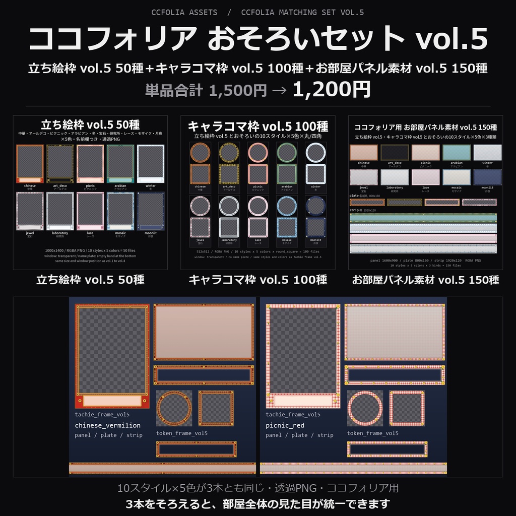 【TRPG素材 ココフォリア おそろいセット vol.5】立ち絵枠・キャラコマ枠・お部屋パネル素材の vol.5 3本｜中華・アールデコ・ピクニック・アラビアン・冬ほか【透過PNG】