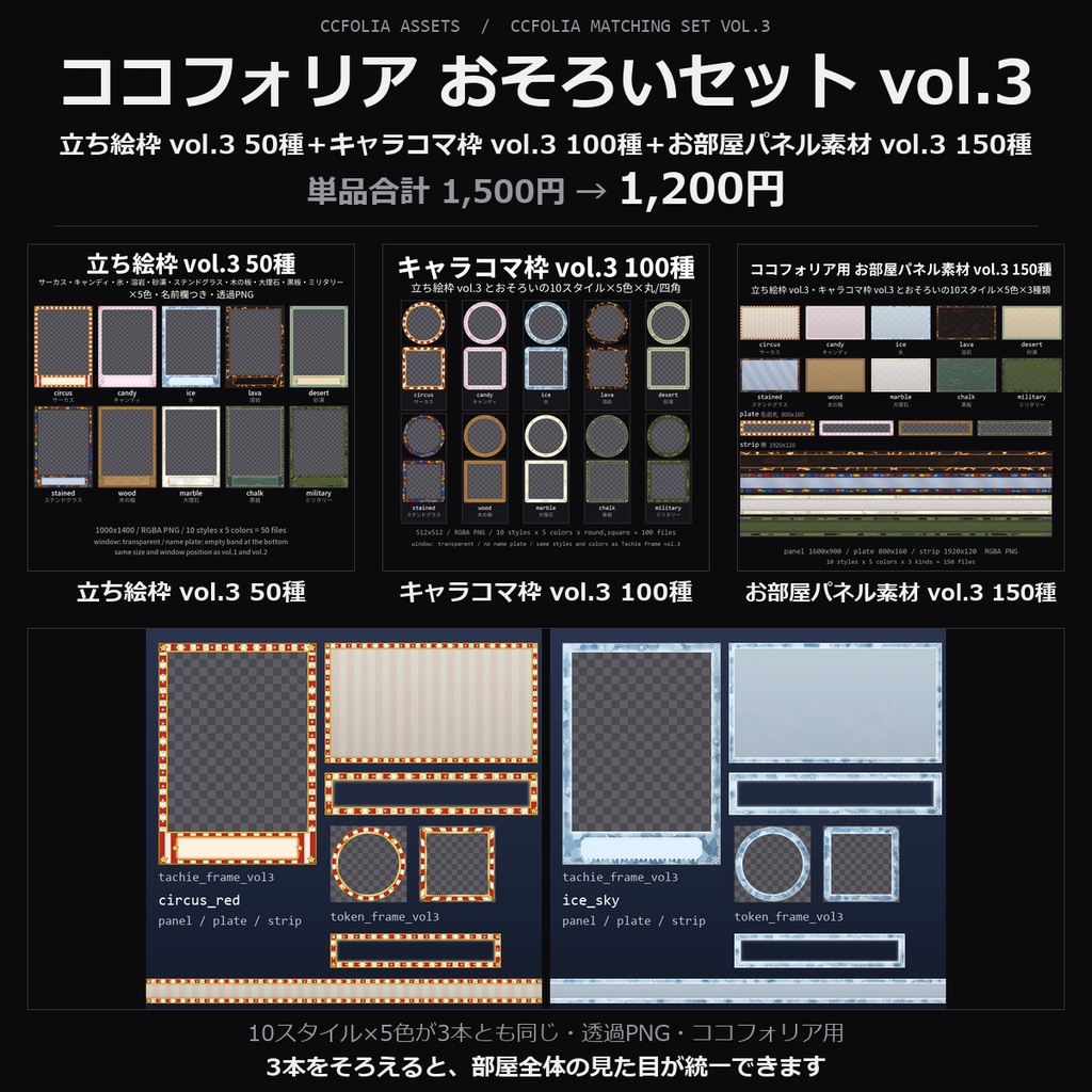 【TRPG素材 ココフォリア おそろいセット vol.3】立ち絵枠・キャラコマ枠・お部屋パネル素材の vol.3 3本|サーカス・キャンディ・氷・溶岩・砂漠ほか【透過PNG】