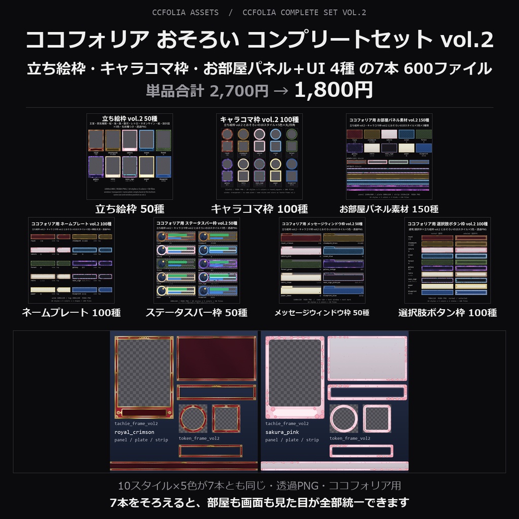 【TRPG素材 ココフォリア おそろい コンプリートセット vol.2】立ち絵枠・キャラコマ枠・お部屋パネル・ネームプレートほか|王室・蒸気機関・桜・海・森・銀河ほか10スタイル×5色【透過PNG】
