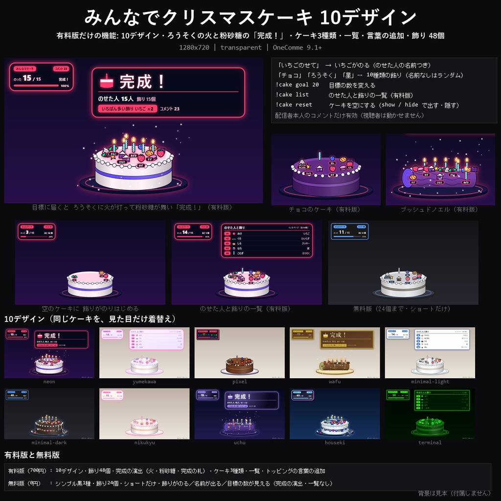 【クリスマス わんコメテンプレート】みんなでクリスマスケーキ 10デザイン｜コメントでいちご・チョコ・ろうそくがのる・のせた人の名前・目標でろうそくが灯って完成【OBS/クリスマス配信/視聴者参加】