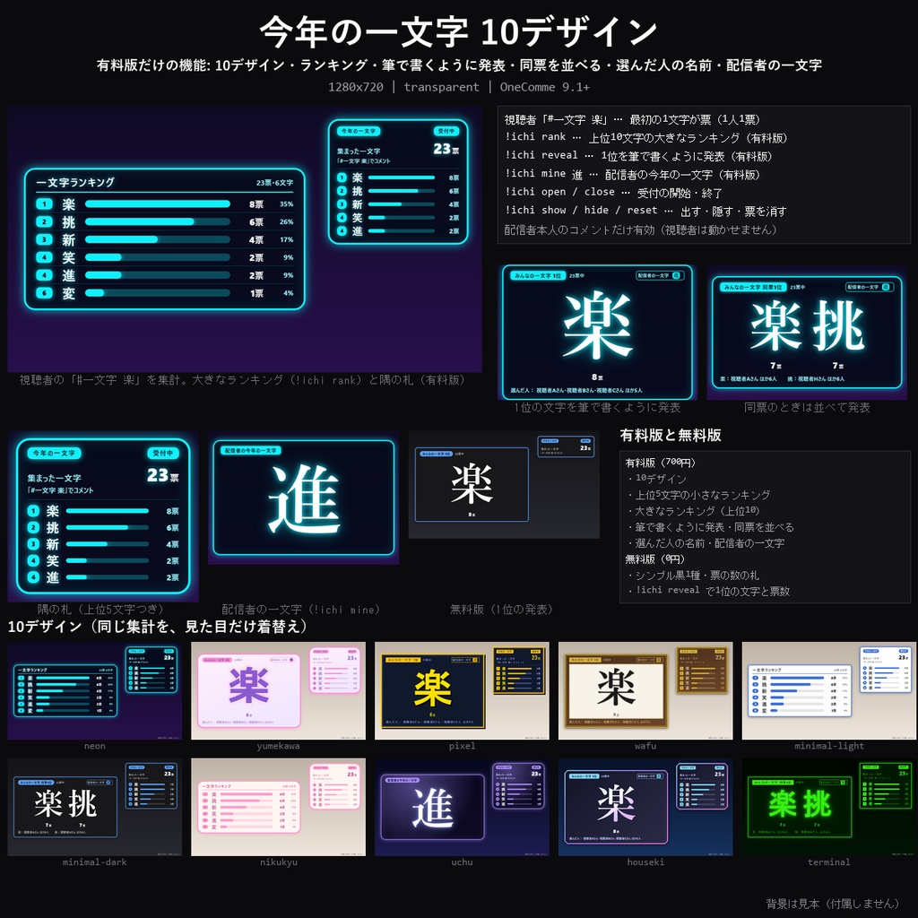 【年末 わんコメテンプレート】今年の一文字 10デザイン｜視聴者の「今年を表す一文字」をコメントで集計・ランキング・1位を筆文字風に発表・配信者の一文字も【OBS/年末配信/振り返り配信】