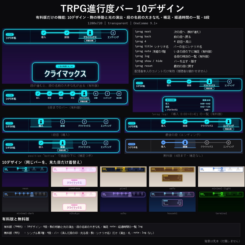 【わんコメテンプレート】TRPG進行度バー 10デザイン|導入→探索→クライマックス→エンディングの今の場面を表示・章の名前は自由ほか【OBS/TRPG配信/CoC/ココフォリア配信】
