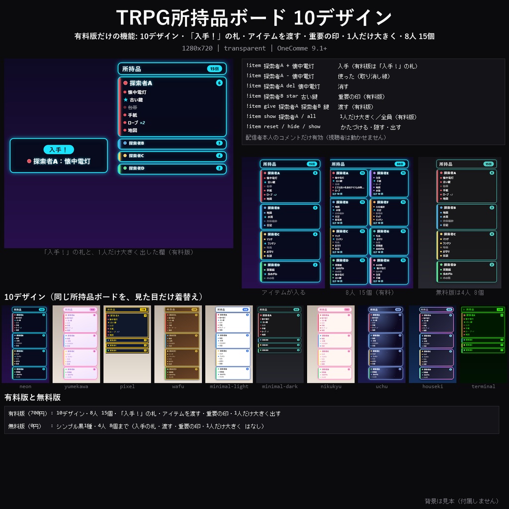 【わんコメテンプレート】TRPG所持品ボード 10デザイン|探索者ごとの持ち物を一覧表示・入手!の札・使ったら線で消す・重要の印・アイテムを渡す【OBS/TRPG配信/CoC/ココフォリア配信】