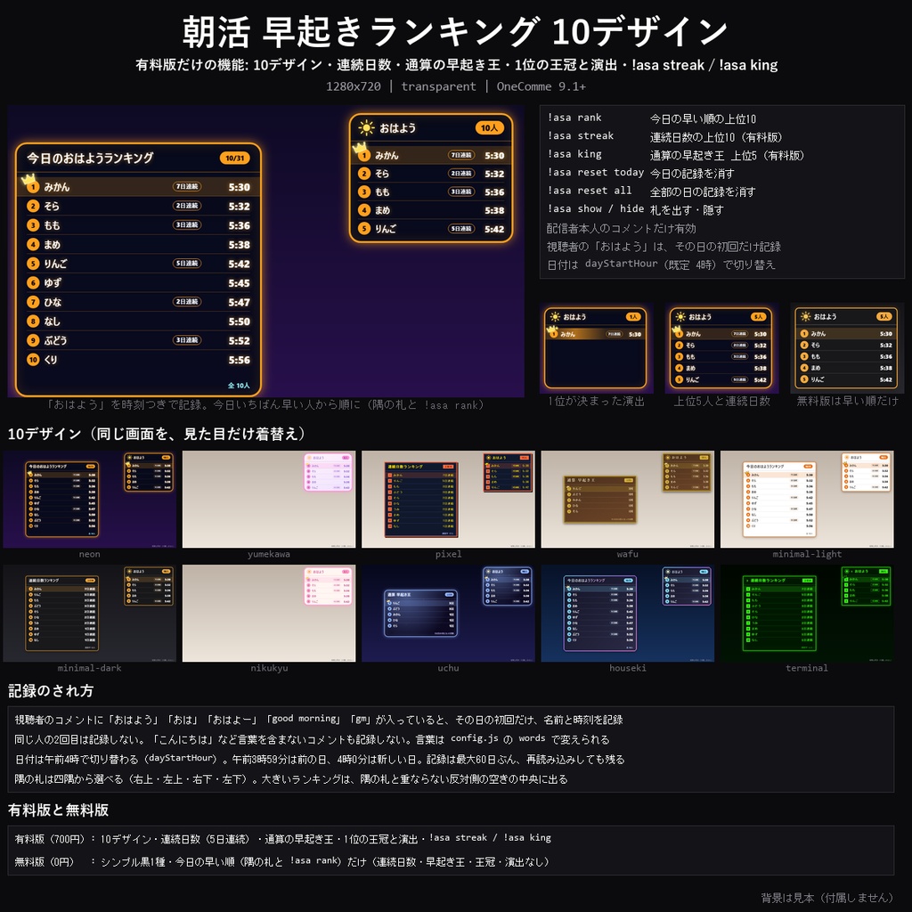 【わんコメテンプレート】朝活 早起きランキング 10デザイン|「おはよう」を時刻つきで記録・今日いちばん早く来た人から並べる・連続日数・通算の早起き王【OBS/朝活配信/VTuber】