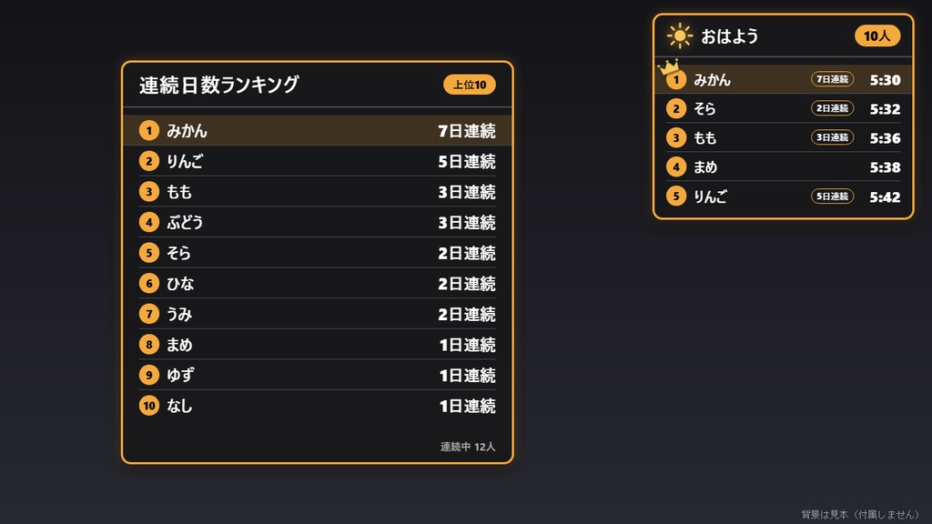 【無料】朝活 早起きランキング シンプル黒【わんコメテンプレート/朝活】