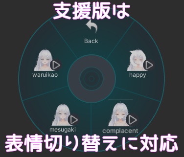 【フィオナ用】 なでなでシステム