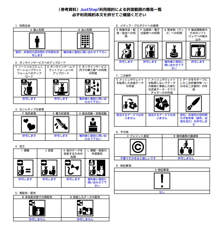 ダンス用エフェクトギミック「JustStep!」
