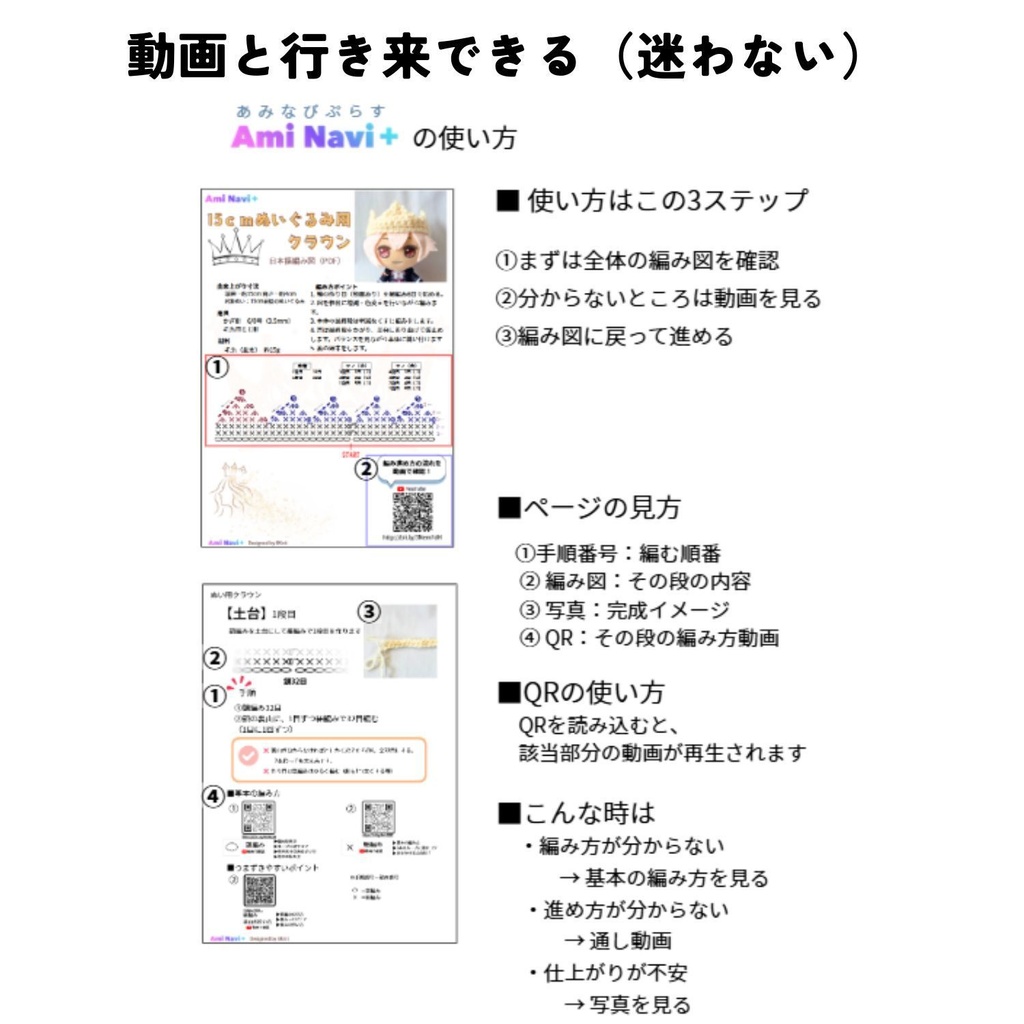 【動画で確認できる編み図】15cmぬい用クラウン|Ami Navi+
