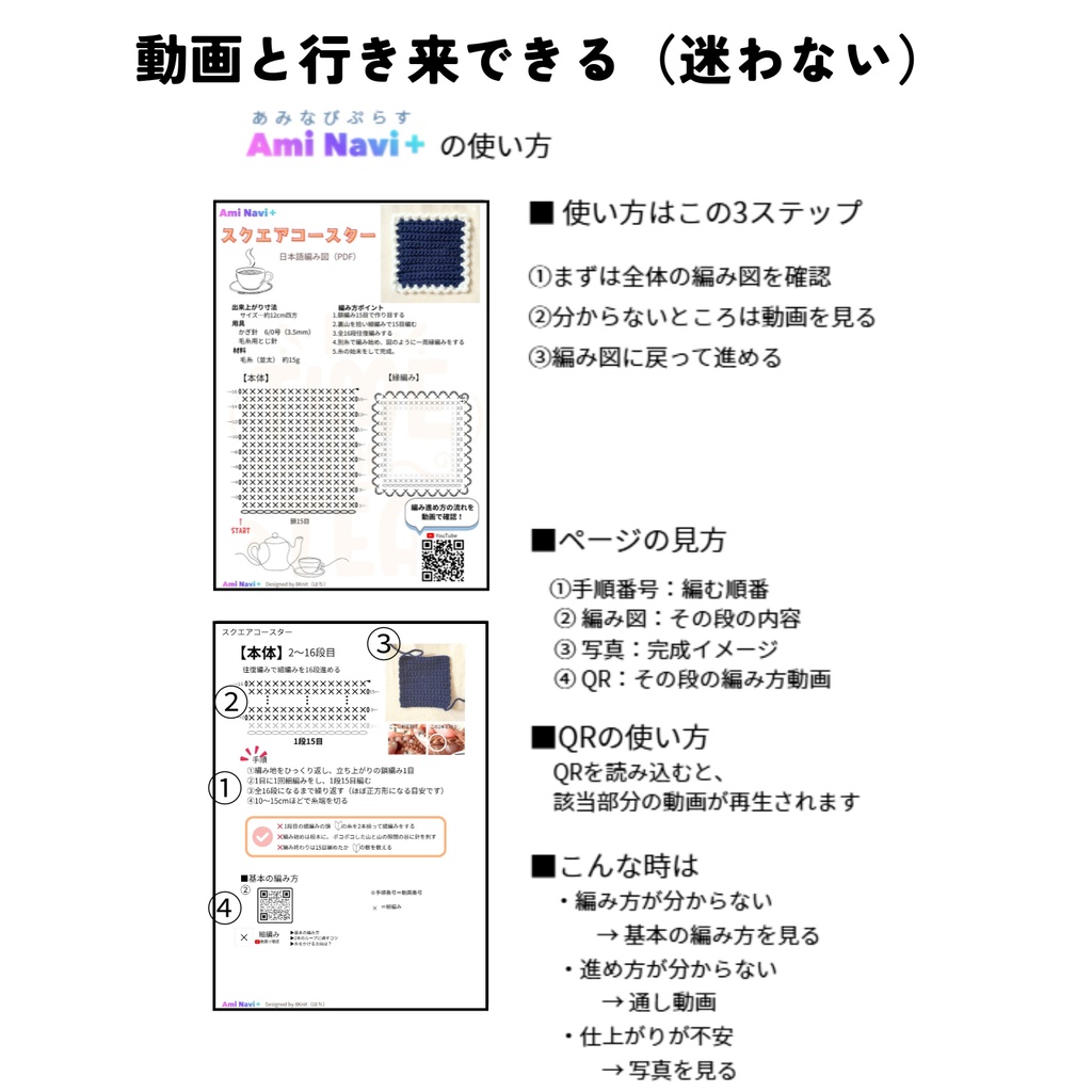 【無料配布】Ami Navi+|初心者向け スクエアコースター|動画で進めるかぎ針編み編み図PDF