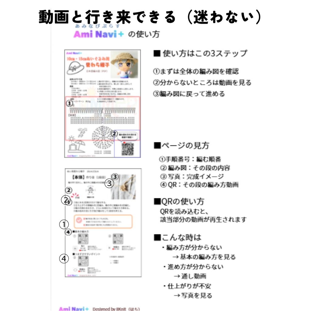 【動画で確認できる編み図】10cm/15cmぬい用麦わら帽子|Ami Navi+