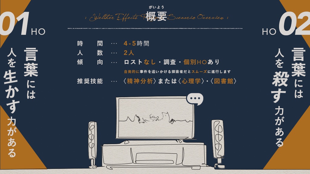 ウェルテル・エフェクト・レポート SPLL:E110741