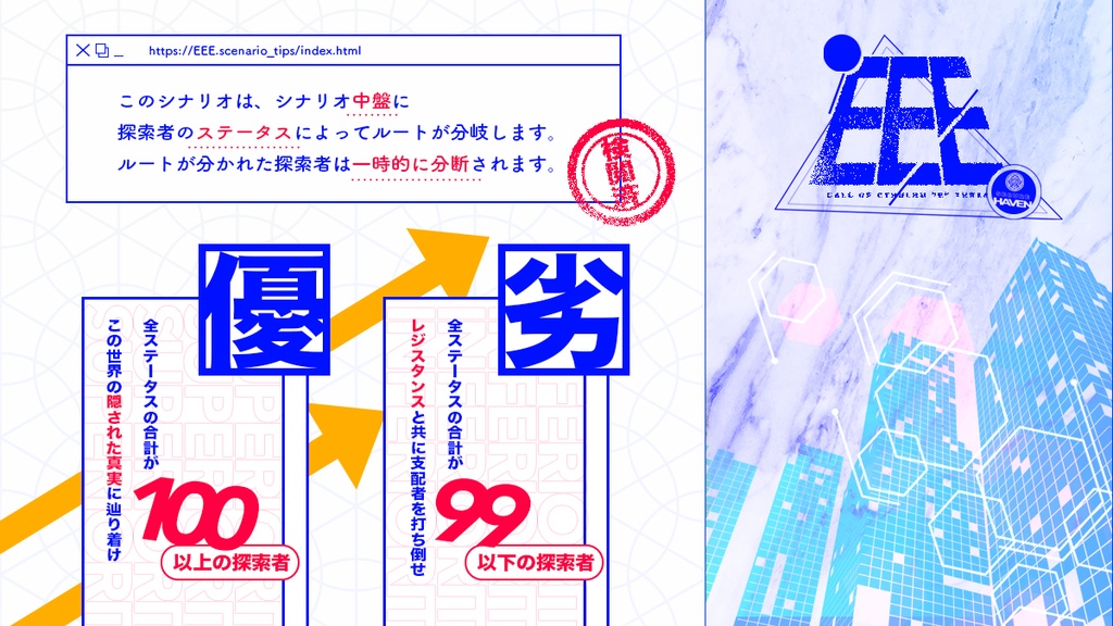 CoCシナリオ「E.E.E.」 SPLL:E196064