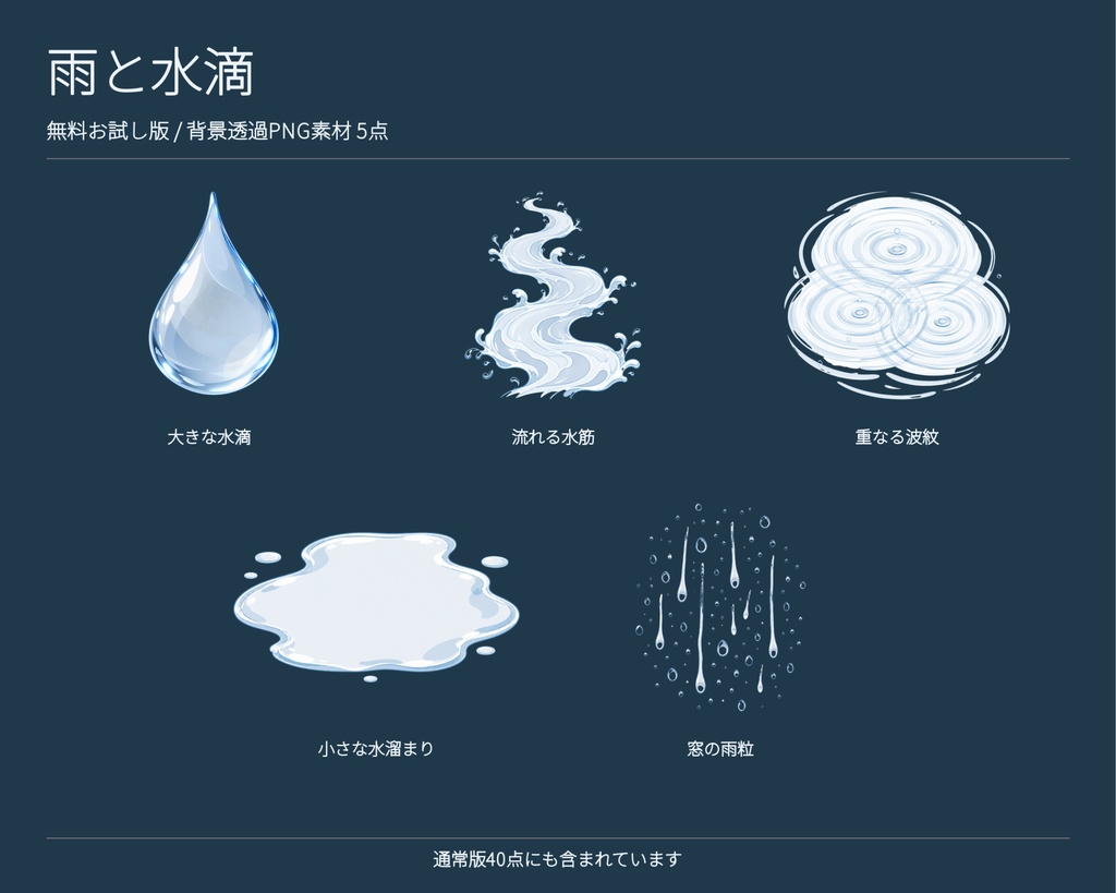 【無料あり】雨と水滴|透過PNG素材40点【TRPG・ココフォリア】