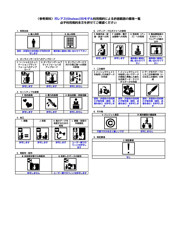 【オリジナル3Dモデル】ガレアス -Ghaleas-1.1