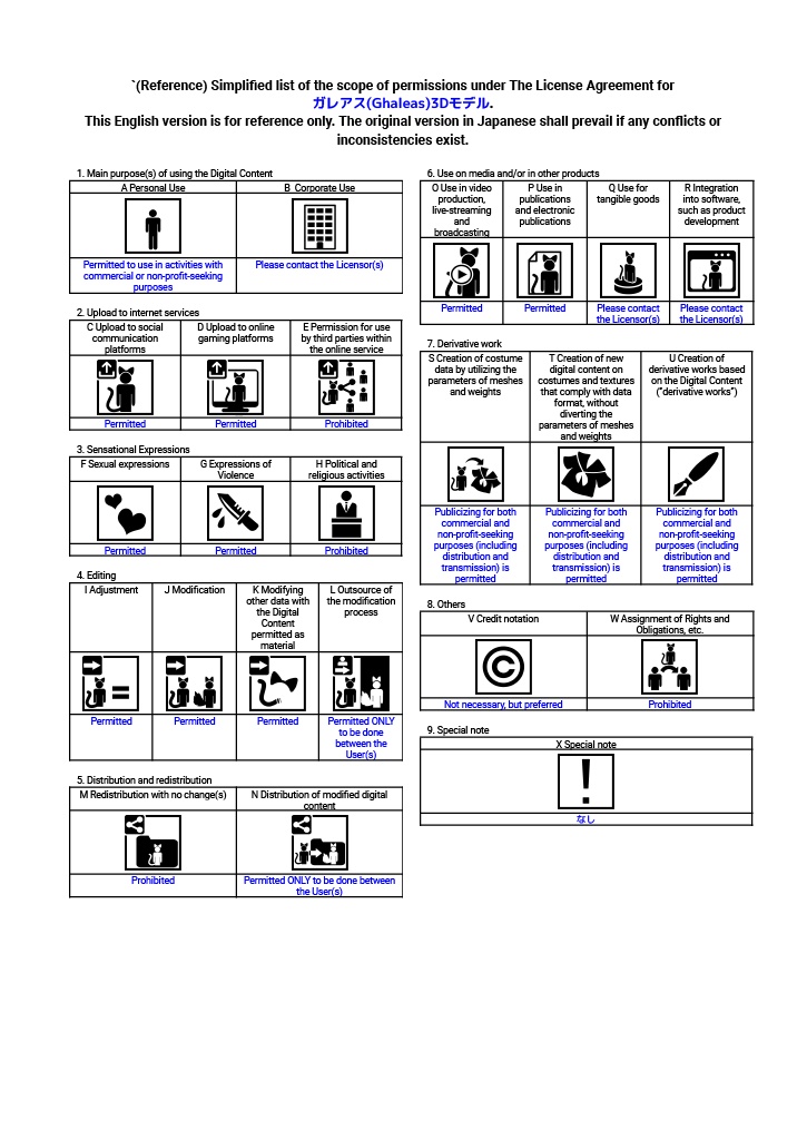 【オリジナル3Dモデル】ガレアス -Ghaleas-1.1