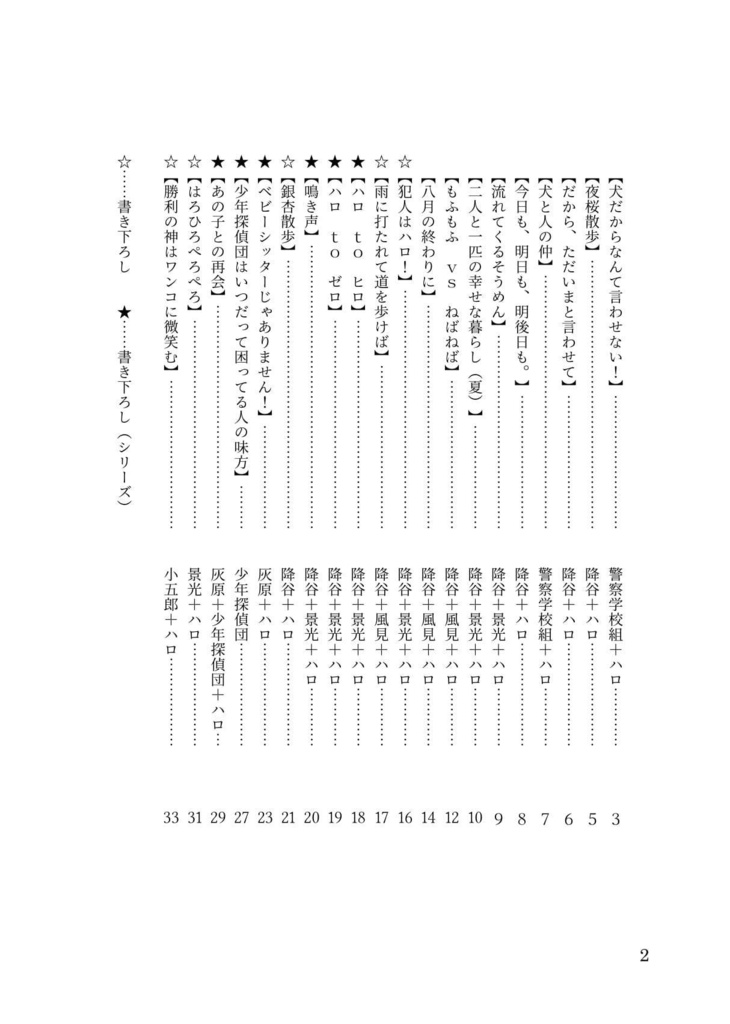 ①【CPなし】ハロが中心でアンッ!と叫ぶ