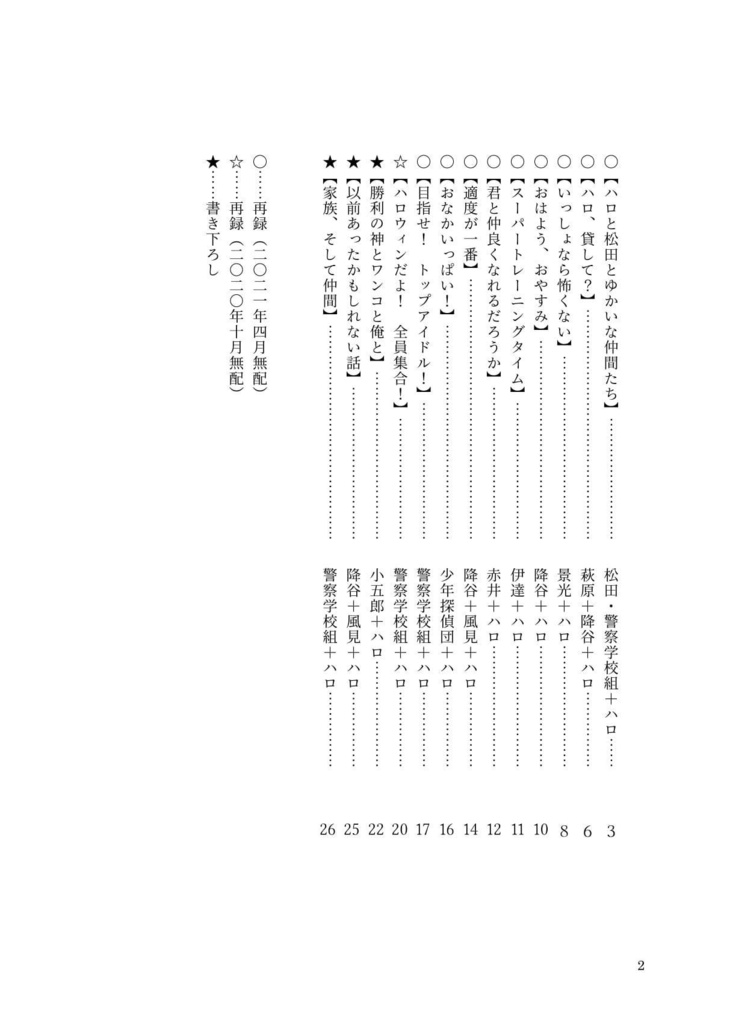 ②【CPなし再録集】「はろさんといっしょ」