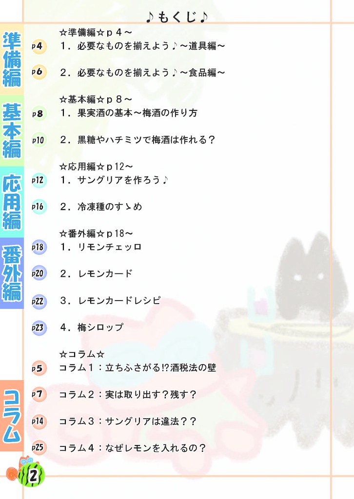 おうちで果実酒をたっぷり作ろう♪