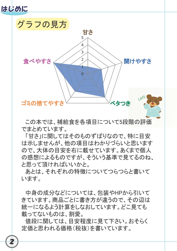 【電子版】補給食を持って旅に出よう