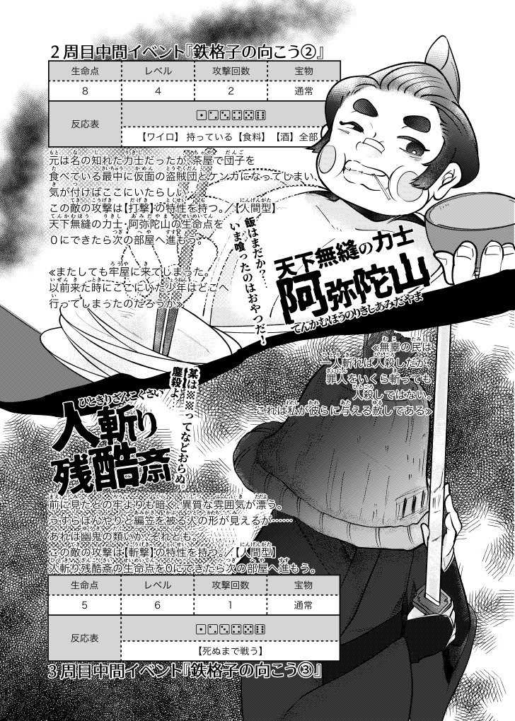 『八蜘蛛丸の秘宝』ローグライクハーフ◆シナリオブック