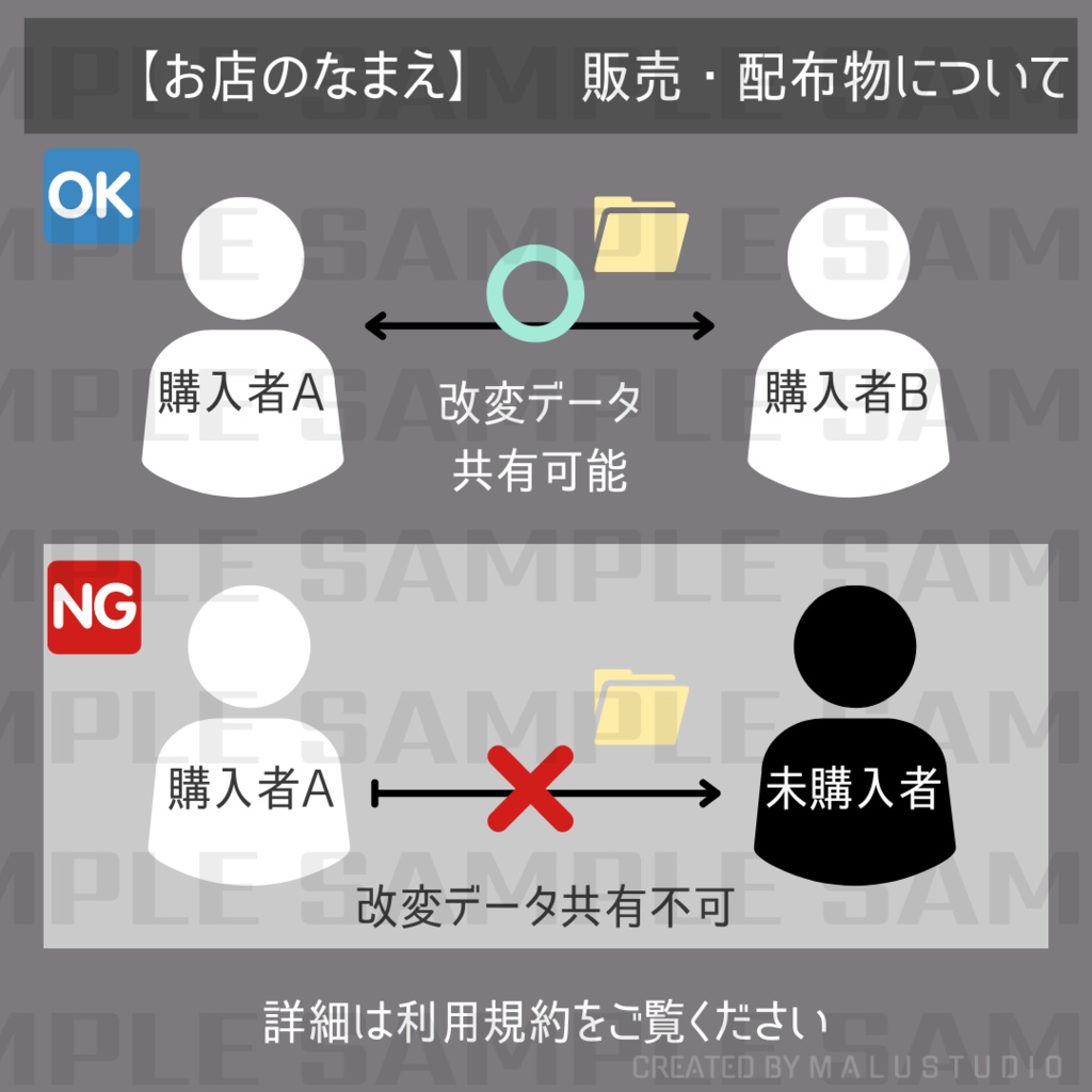 【無料】改変データ共有可否 PNG