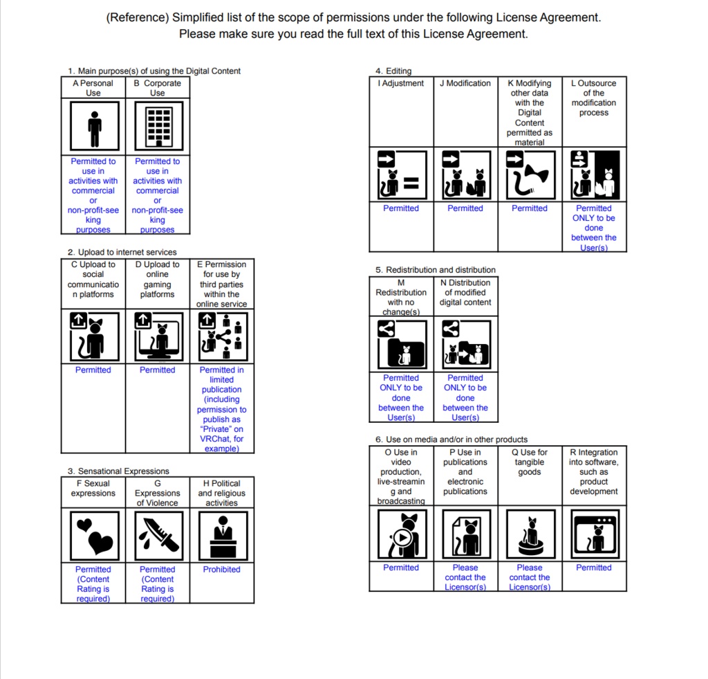 VRChat用アバター「グイーダVer3」【VCC、PB対応化済】