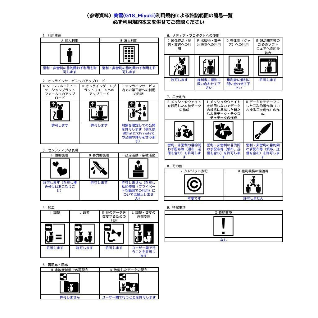 オリジナル3Dモデル「美雪」